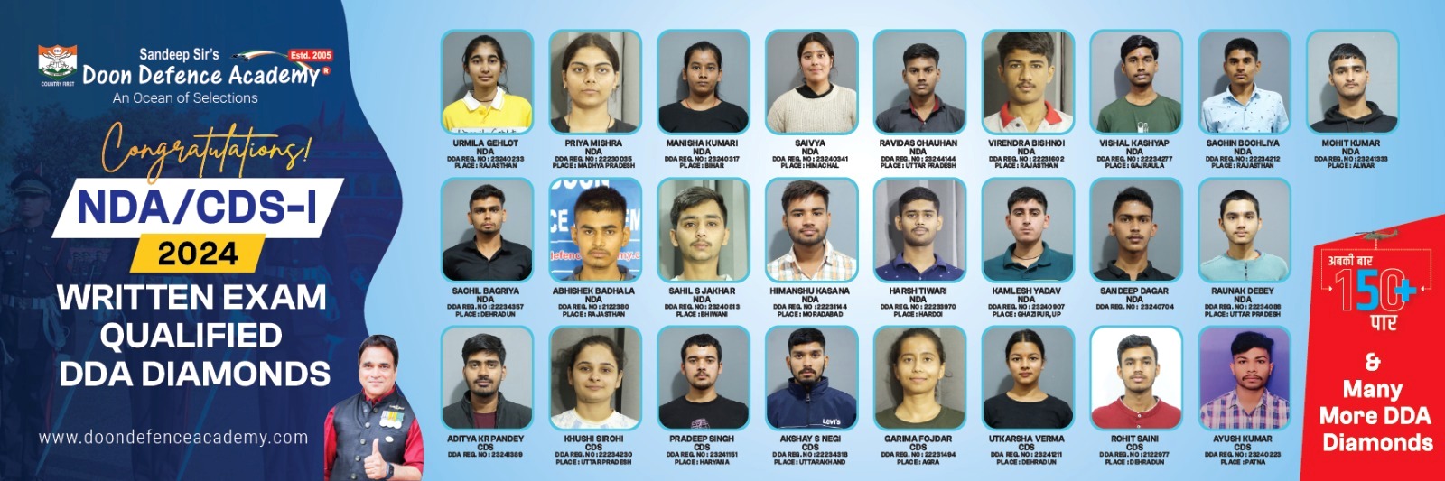 Best NDA coaching in India